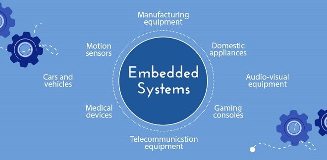 Embedded system benefits