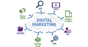 learn advanced digital marketing course