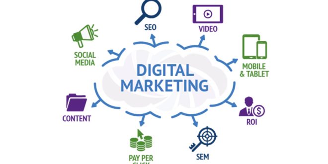 learn advanced digital marketing course